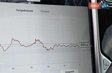 Лифтбек Tesla Model S 2013 в 