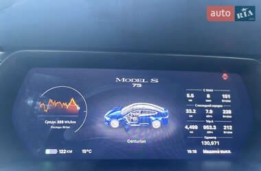 Ліфтбек Tesla Model S 2016 в 
