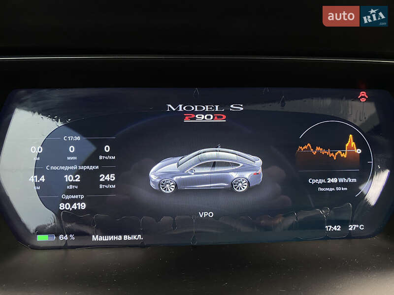 Ліфтбек Tesla Model S 2015 в Миколаєві