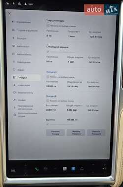 Лифтбек Tesla Model S 2017 в 