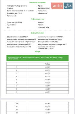 Лифтбек Tesla Model S 2013 в 