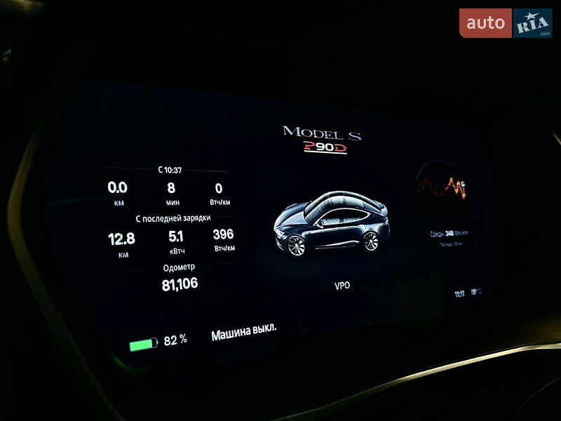 Лифтбек Tesla Model S 2015 в Николаеве