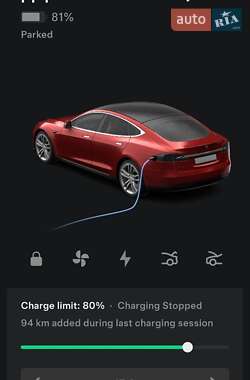 Лифтбек Tesla Model S 2014 в 