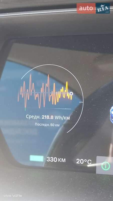 Ліфтбек Tesla Model S 2016 в Києві