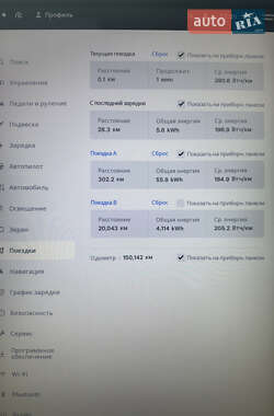 Ліфтбек Tesla Model S 2020 в Дніпрі