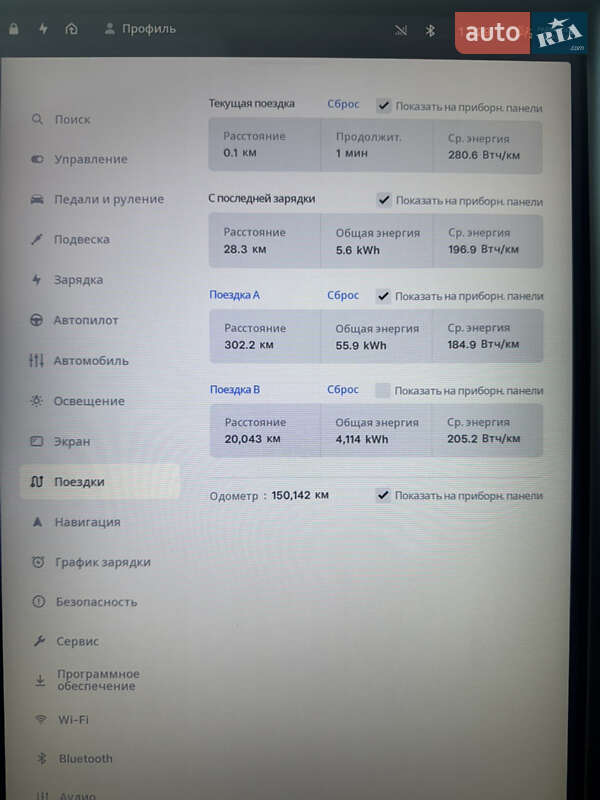 Ліфтбек Tesla Model S 2020 в Запоріжжі