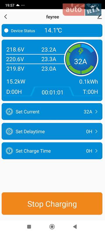 Лифтбек Tesla Model S 2018 в Кобеляках