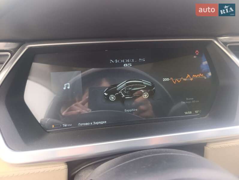Ліфтбек Tesla Model S 2013 в Новояворівську