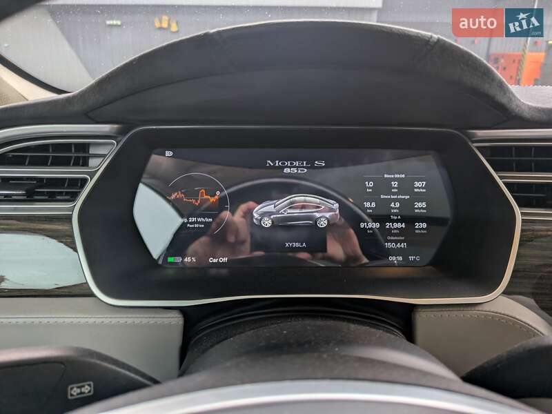 Ліфтбек Tesla Model S 2015 в Житомирі фото 6 Ліфтбек Tesla Model S 2015 в Житомирі