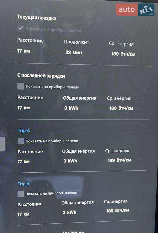 Ліфтбек Tesla Model S 2015 в Харкові