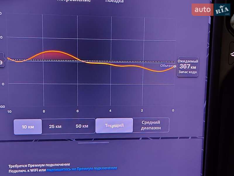 Лифтбек Tesla Model S 2017 в Виннице