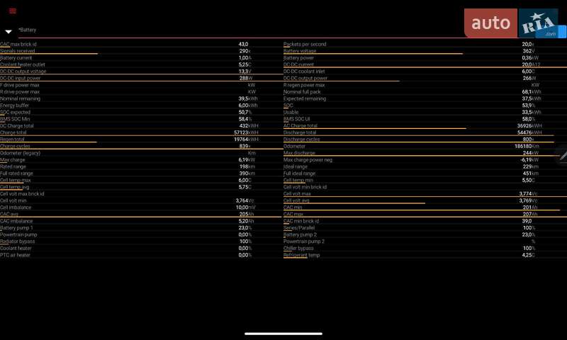Ліфтбек Tesla Model S 2014 в Києві