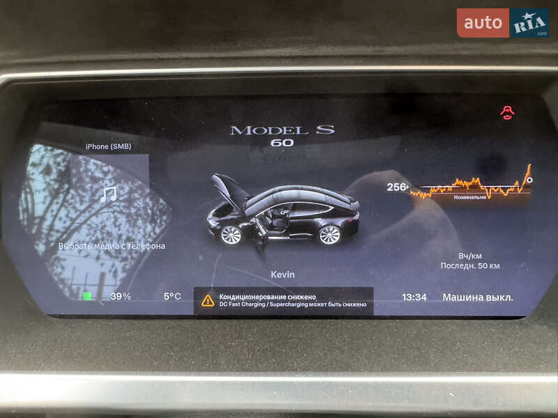 Лифтбек Tesla Model S 2013 в Николаеве