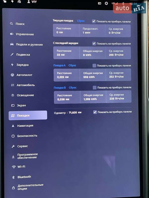 Лифтбек Tesla Model S 2019 в Киеве