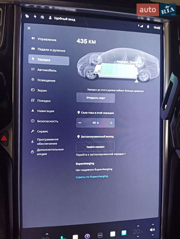 Лифтбек Tesla Model S 2014 в Днепре