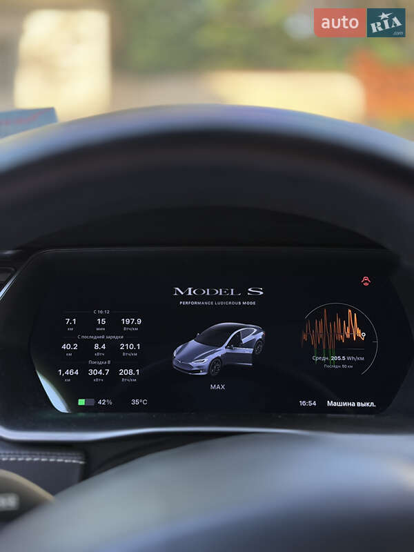 Лифтбек Tesla Model S 2020 в Днепре