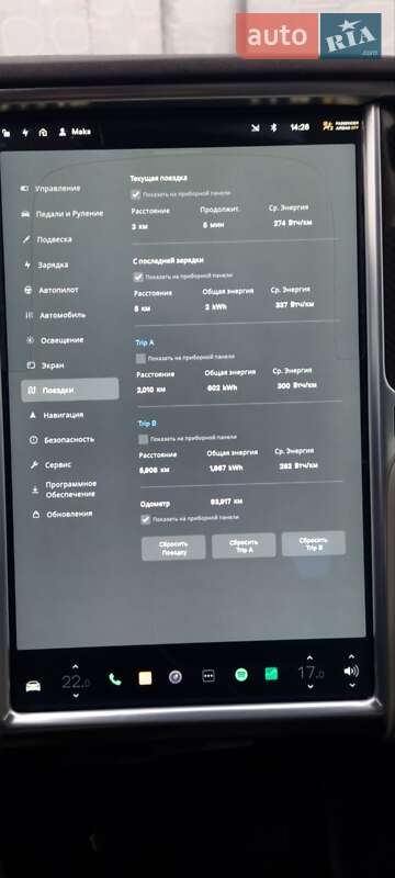 Лифтбек Tesla Model S 2014 в Николаеве