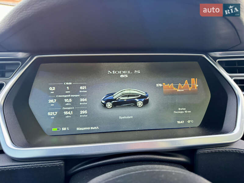Лифтбек Tesla Model S 2014 в Ивано-Франковске