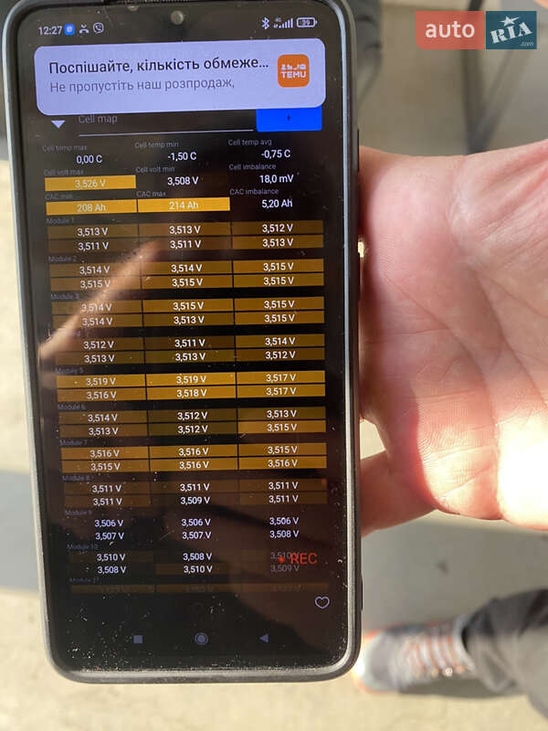 Лифтбек Tesla Model S 2014 в Житомире