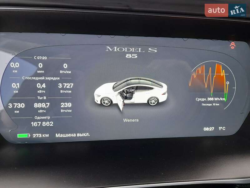 Ліфтбек Tesla Model S 2014 в Рівному