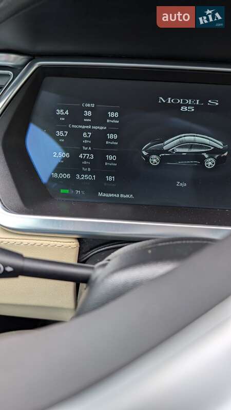 Ліфтбек Tesla Model S 2014 в Києві