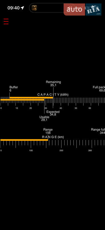 Лифтбек Tesla Model S 2015 в Киеве