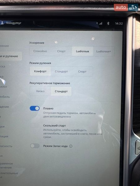 Ліфтбек Tesla Model S 2015 в Києві