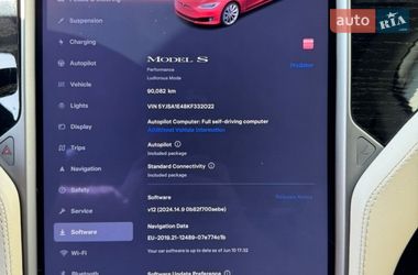 Лифтбек Tesla Model S 2019 в Львове
