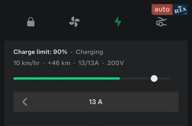 Лифтбек Tesla Model S 2014 в Киеве