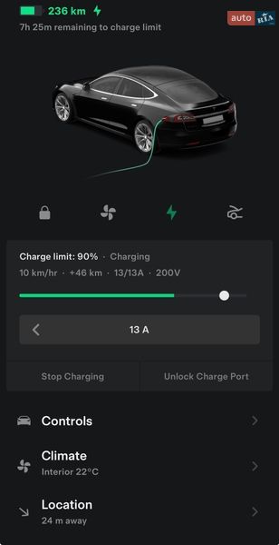 Лифтбек Tesla Model S 2014 в Киеве