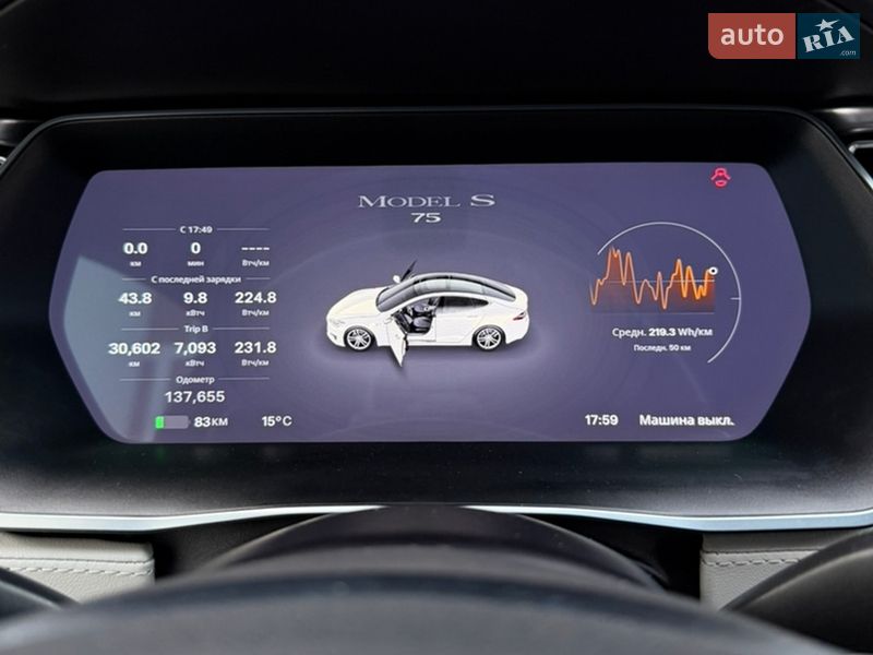 Лифтбек Tesla Model S 2016 в Тернополе