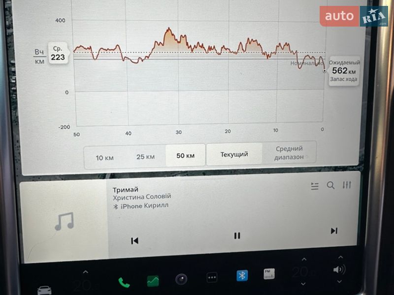 Лифтбек Tesla Model S 2016 в Житомире фото 17 Лифтбек Tesla Model S 2016 в Житомире