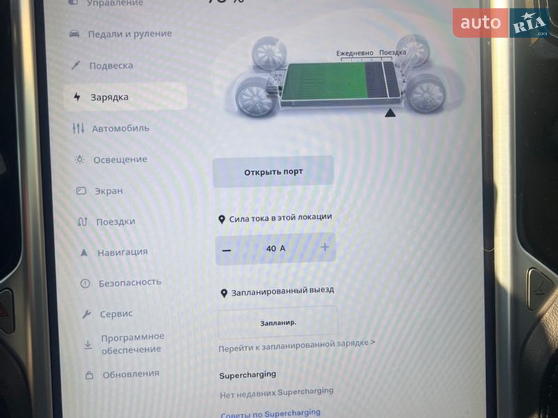 Ліфтбек Tesla Model S 2013 в Луцьку