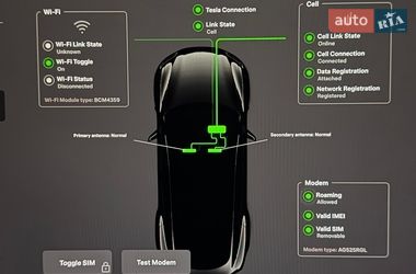 Лифтбек Tesla Model S 2023 в Киеве