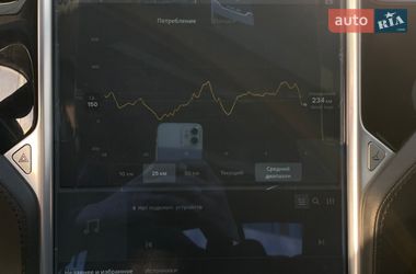 Лифтбек Tesla Model S 2014 в Ровно