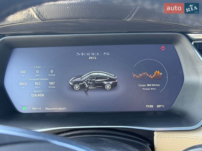 Лифтбек Tesla Model S 2015 в Львове