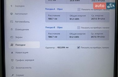 Лифтбек Tesla Model S 2020 в Одессе