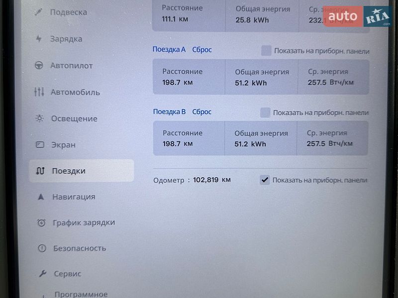 Лифтбек Tesla Model S 2020 в Одессе