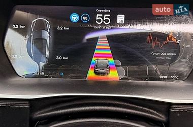 Лифтбек Tesla Model S 2015 в Киеве