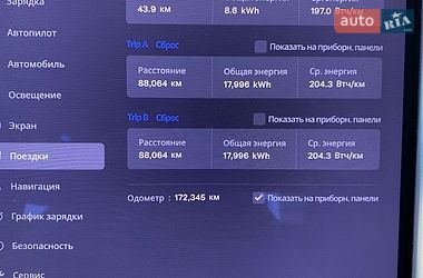 Ліфтбек Tesla Model S 2015 в Києві