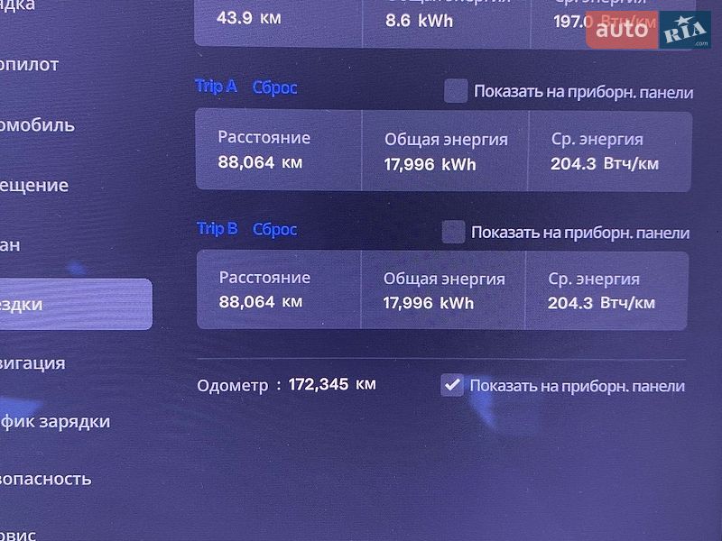 Ліфтбек Tesla Model S 2015 в Києві