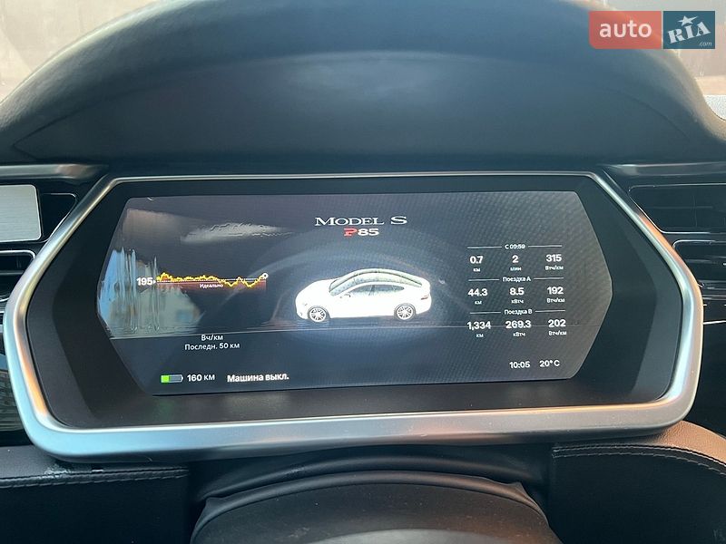 Ліфтбек Tesla Model S 2013 в Вишневому