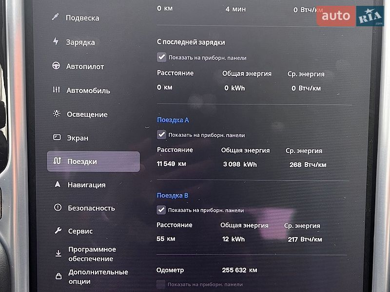 Лифтбек Tesla Model S 2017 в Киеве