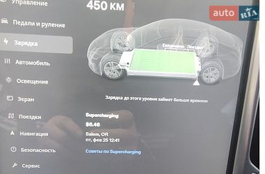 Лифтбек Tesla Model S 2014 в Житомире