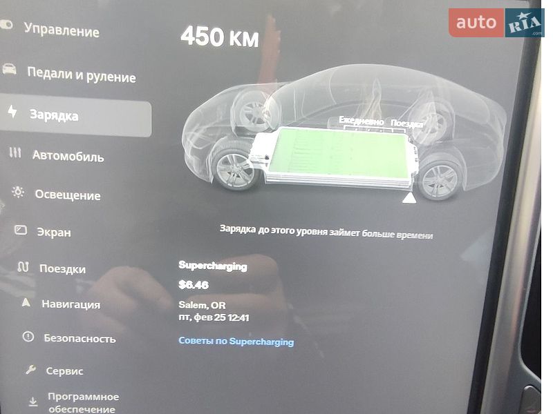 Лифтбек Tesla Model S 2014 в Житомире