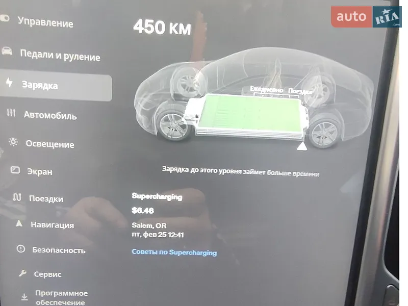 Лифтбек Tesla Model S 2014 в Житомире документ