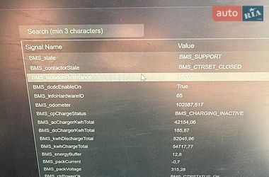 Лифтбек Tesla Model S 2016 в Каменском