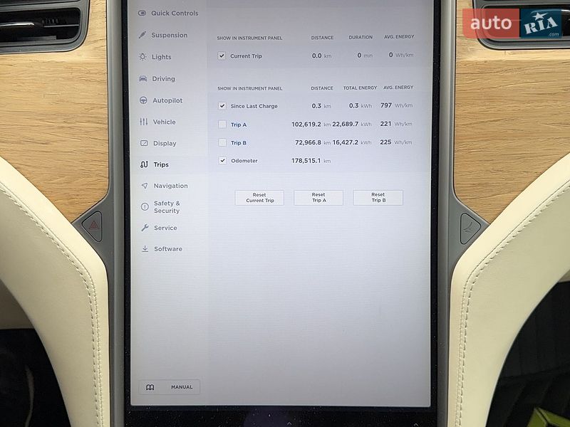 Ліфтбек Tesla Model S 2018 в Києві