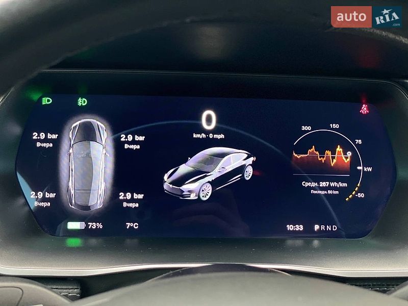 Ліфтбек Tesla Model S 2019 в Києві