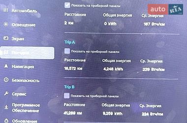 Лифтбек Tesla Model S 2015 в Чернигове